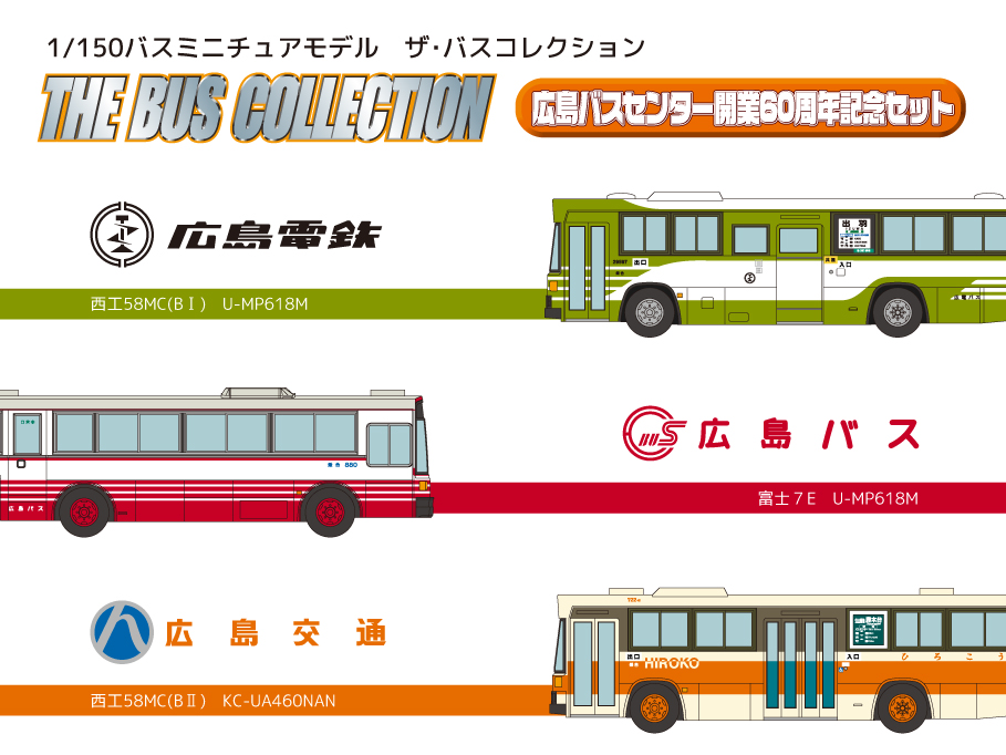 バスコレメインイメージ