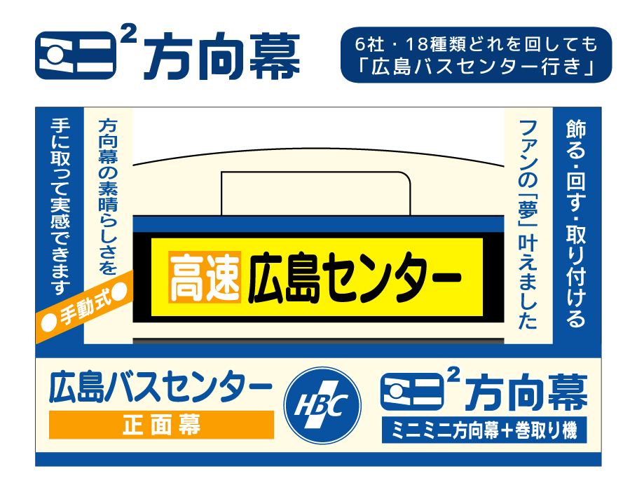 ミニミニ方向幕イメージ